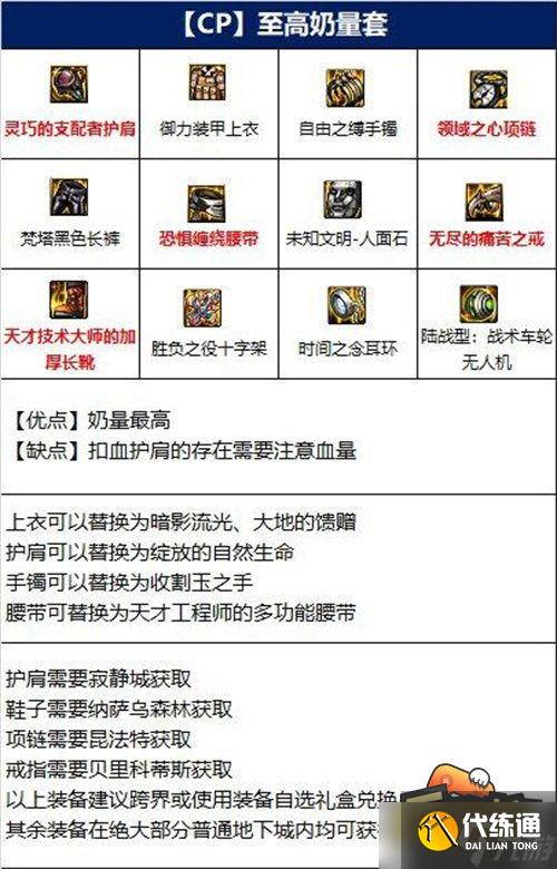 DNF110级圣骑士装备怎么选择-110级圣骑士毕业装备搭配攻略