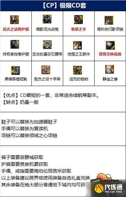 DNF110级圣骑士装备怎么选择-110级圣骑士毕业装备搭配攻略