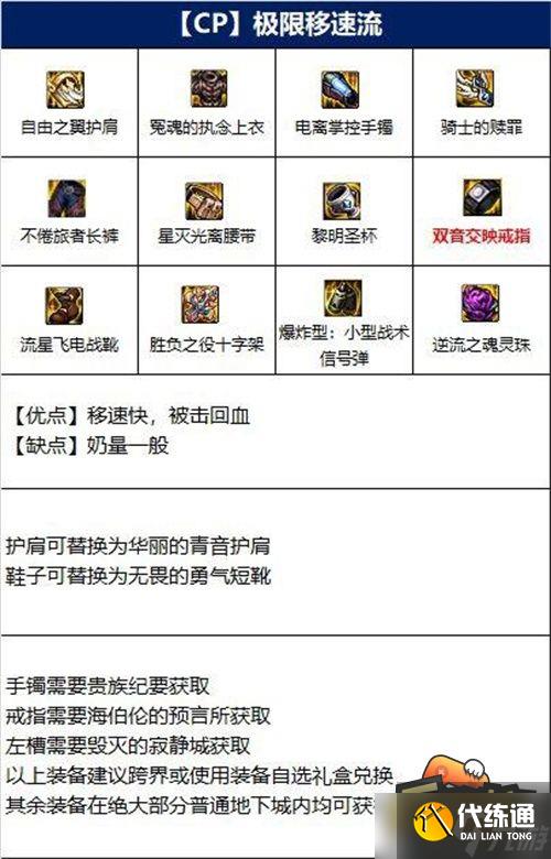 DNF110级圣骑士装备怎么选择-110级圣骑士毕业装备搭配攻略