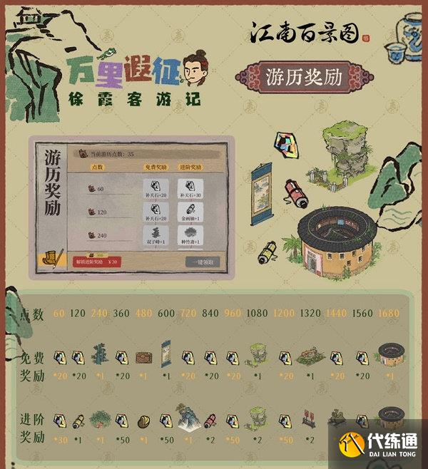 江南百景图徐霞客游记活动玩法攻略