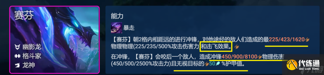 云顶之弈幽影刺客阵容推荐 幽影斗刺转赛芬装备搭配