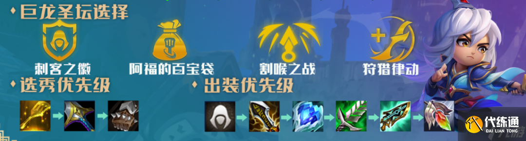 云顶之弈幽影刺客阵容推荐 幽影斗刺转赛芬装备搭配