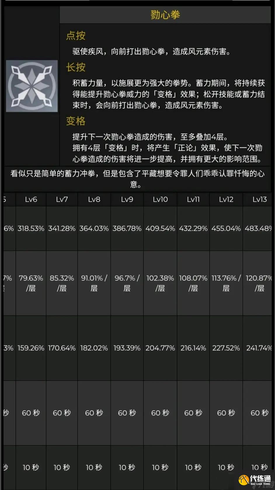 《原神》鹿野苑平藏技能效果一览