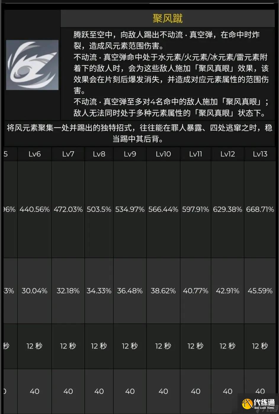 《原神》鹿野苑平藏技能效果一览