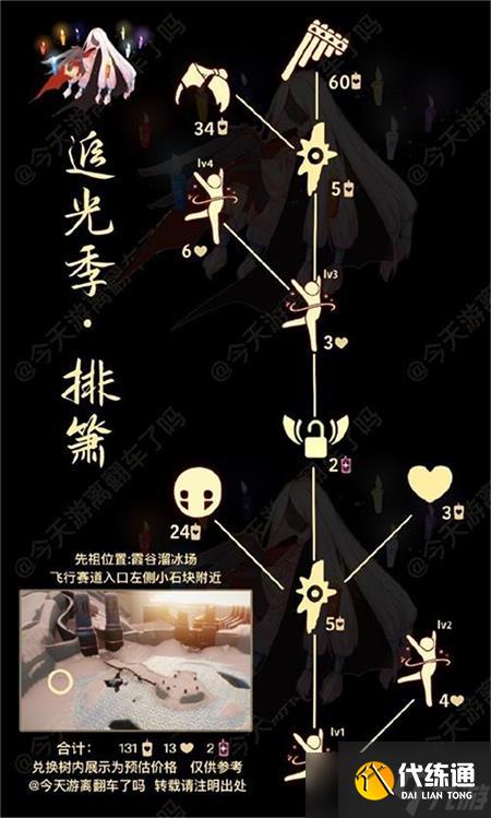 光遇排箫先祖兑换图及位置2022