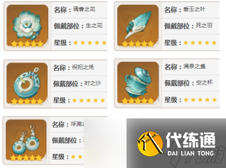 《原神》来歆余响圣遗物怎么获得?