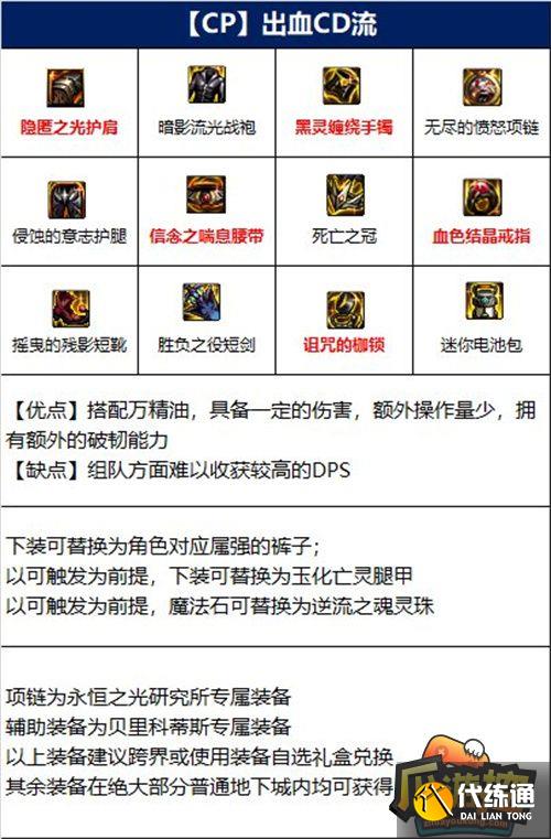 dnf110混沌魔灵毕业装备搭配攻略1.jpg