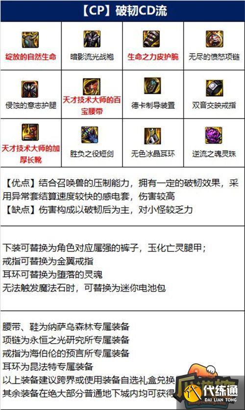 dnf110混沌魔灵毕业装备搭配攻略3.jpg