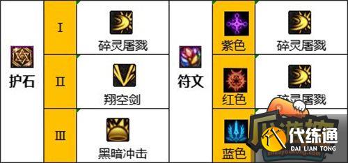 dnf110混沌魔灵毕业装备搭配攻略6.jpg