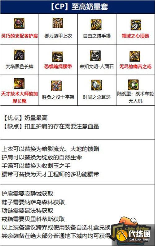 dnf110版本奶妈装备搭配攻略2.jpg