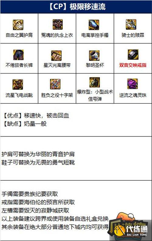 dnf110版本奶妈装备搭配攻略4.jpg