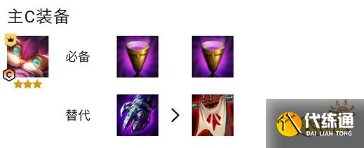 云顶之弈S7驯龙诺姆希阵容怎么玩 驯龙诺姆希阵容推荐