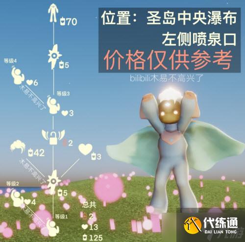 光遇连体裤先祖兑换图一览2022