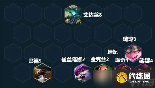 云顶之弈S7赛季阵容推荐 金龙烟花炮