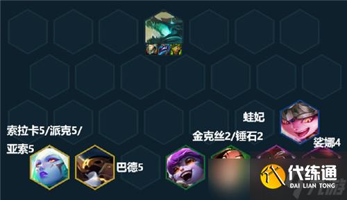 云顶之弈S7赛季阵容推荐 金龙烟花炮