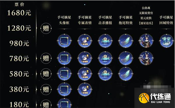 王者荣耀摘星辰音乐剧门票怎么买？摘星辰音乐剧门票购买网址分享[多图]图片2