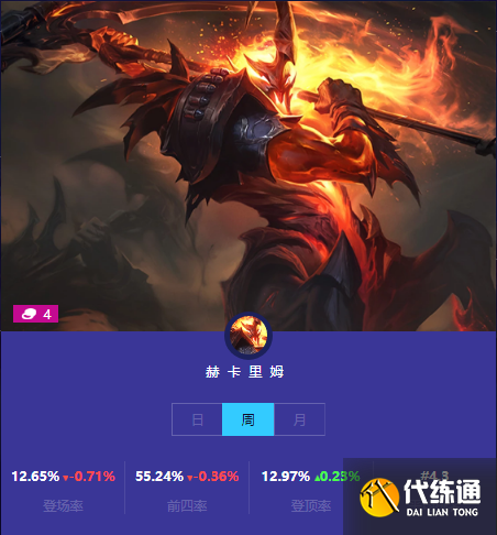 游侠网4
