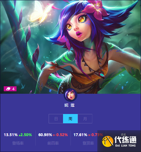 游侠网6