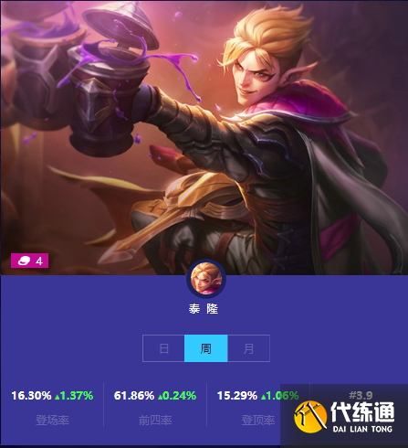 游侠网7