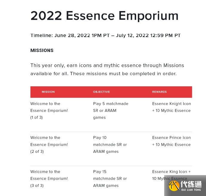 英雄联盟2022神话精萃任务是什么？精萃商店神话精萃任务完成攻略[多图]图片3