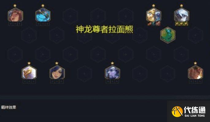 云顶之弈狗熊怎么克制？克制狗熊阵容搭配攻略[多图]图片1