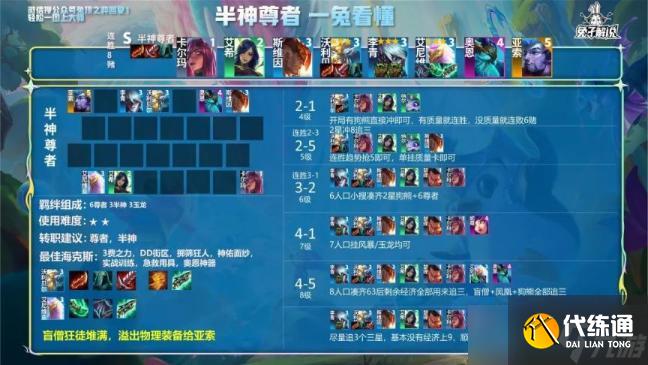 《金铲铲之战》S7半神尊者阵容玩法攻略