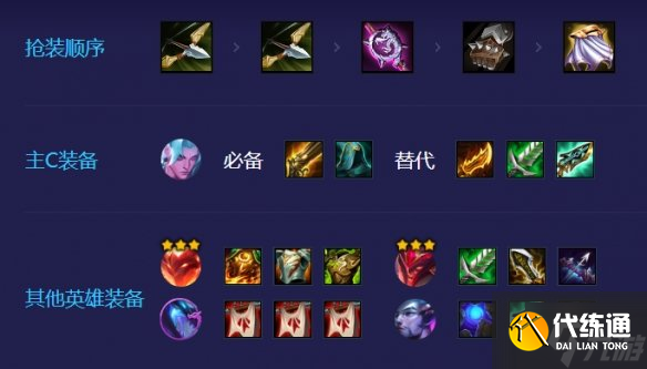 《金铲铲之战》巨龙之巢永恩阵容攻略 s7狂刃战士永恩怎么玩