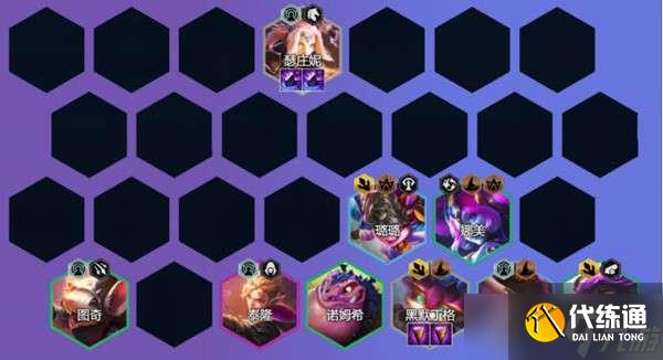 云顶之弈冒险蛙刺阵容搭配攻略-TFT云顶之弈腾讯版