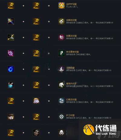 《云顶之弈》S7赛季阿福的百宝袋符文作用介绍