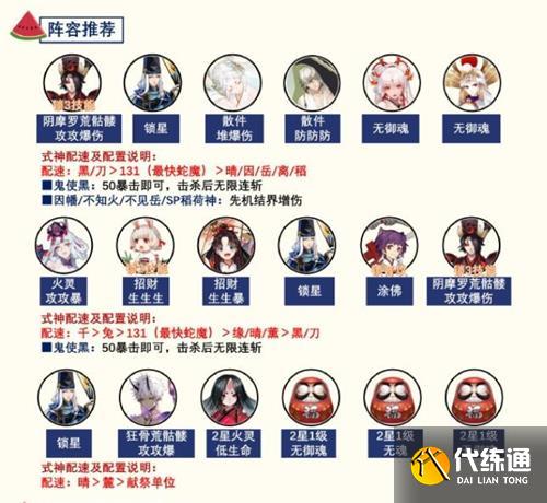 《阴阳师》仲夏行凉阵容搭配攻略