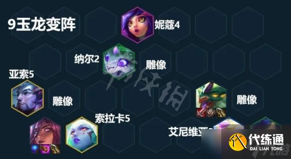 《云顶之弈》S7卡尔玛怎么玩？S7铁桶卡尔玛阵容分享