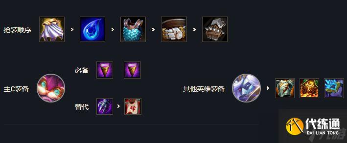 云顶之弈s7蛤妃5法怎么玩