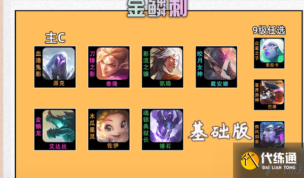 云顶S7金铲铲之战上分套路阵容