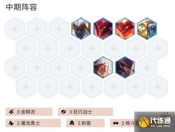 云顶之弈S7金鳞刺客阵容怎么玩 金鳞刺客阵容推荐