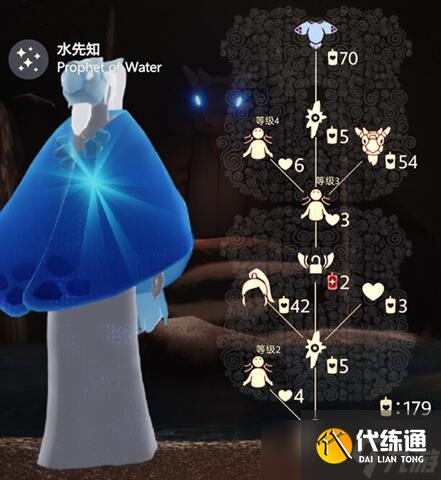 光遇预言季水先知先祖位置