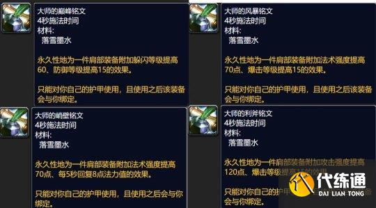 《魔兽世界》巫妖王之怒专业收益排行 《魔兽世界》巫妖王之怒专业收益排行