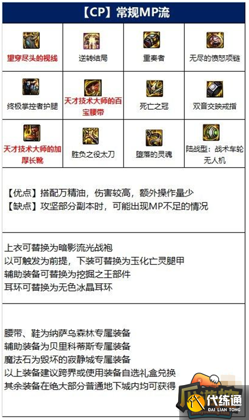 dnf110级版本红眼装备搭配攻略3.png