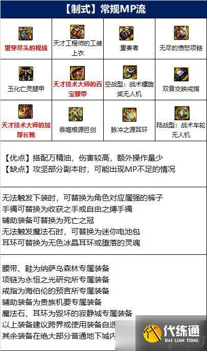 DNF精灵骑士110装备搭配详解-DNF精灵骑士110装备搭配攻略一览