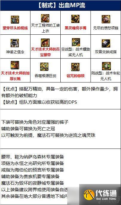 DNF精灵骑士110装备搭配详解-DNF精灵骑士110装备搭配攻略一览