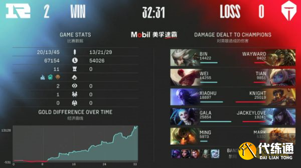 lol玲珑塔是什么梗 LOL玲珑塔梗介绍