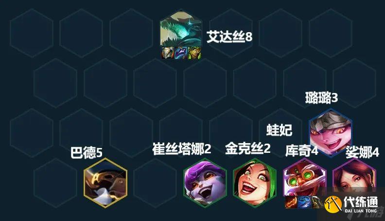 云顶之弈金龙炮阵容推荐 金龙飞机装备搭配攻略