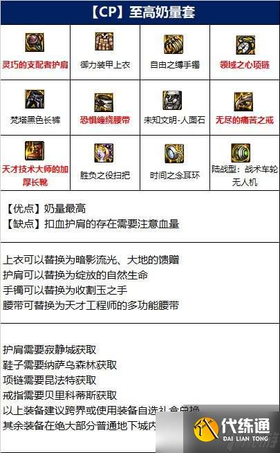 dnf奶萝110版本装备怎么选