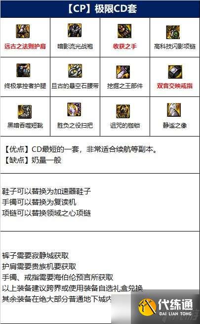 dnf奶萝110版本装备怎么选