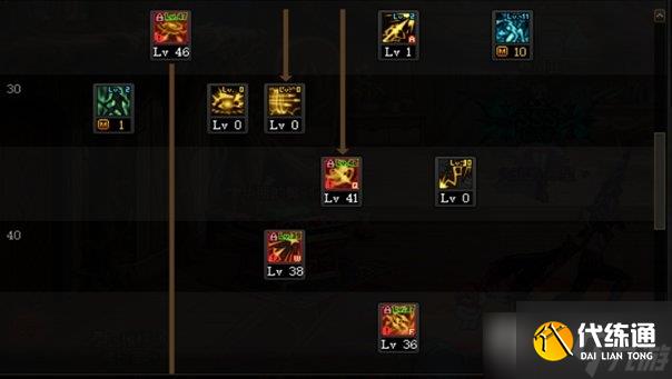 《DNF》暗枪士110级刷图加点分享