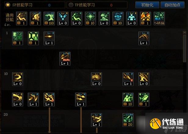 《DNF》暗枪士110级刷图加点分享