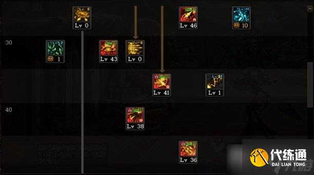 《DNF》暗枪士110级刷图加点分享