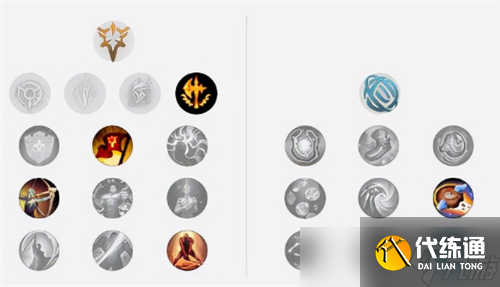 lol12.12版本中单刀妹玩法出装推荐