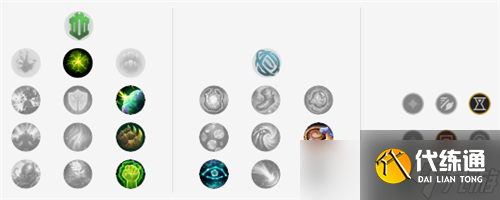 lol12.12版本辅助泰坦玩法出装推荐