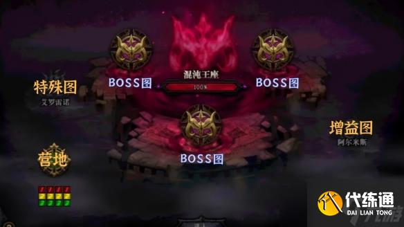 《DNF》两人奥兹玛怎么打？两人奥兹玛简易攻略