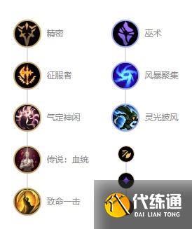 《英雄联盟手游》残月之肃装备推荐2022